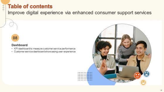 Improve Digital Experience Via Enhanced Consumer Support Services Ppt PowerPoint Presentation Complete Deck With Slides