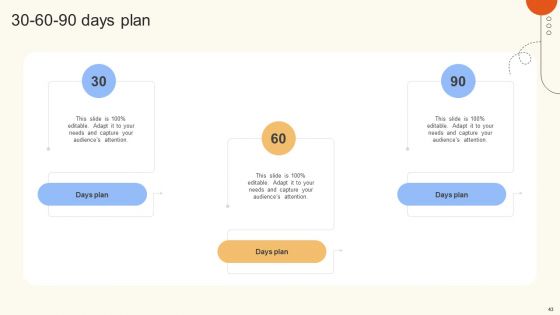 Improve Digital Experience Via Enhanced Consumer Support Services Ppt PowerPoint Presentation Complete Deck With Slides