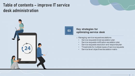 Improve IT Service Desk Administration Ppt PowerPoint Presentation Complete Deck With Slides