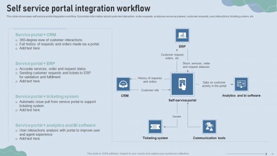 Improve IT Service Desk Administration Ppt PowerPoint Presentation Complete Deck With Slides