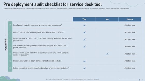 Improve IT Service Desk Administration Ppt PowerPoint Presentation Complete Deck With Slides
