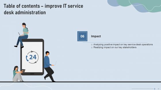 Improve IT Service Desk Administration Ppt PowerPoint Presentation Complete Deck With Slides