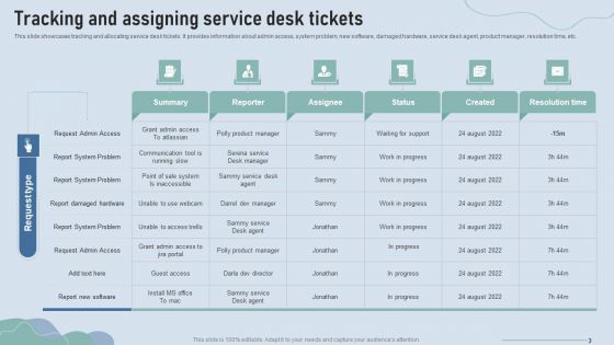 Improve IT Service Desk Tracking And Assigning Service Desk Tickets Professional PDF Improve IT Service Desk Tracking And Assigning Service Desk Tickets Professional PDF