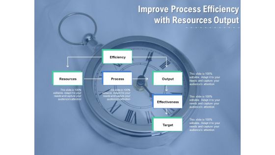 Improve Process Efficiency With Resources Output Ppt PowerPoint Presentation Outline Slides