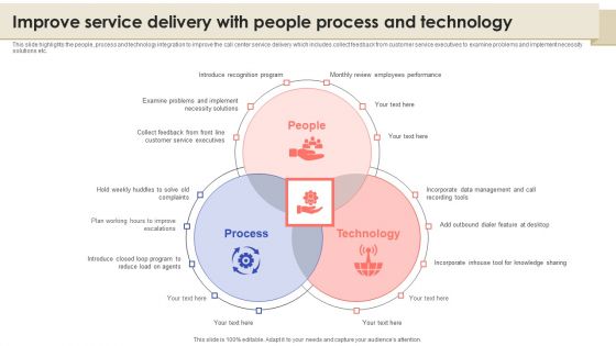 Improve Service Delivery With People Process And Technology Portrait PDF Improve Service Delivery With People Process And Technology Portrait PDF