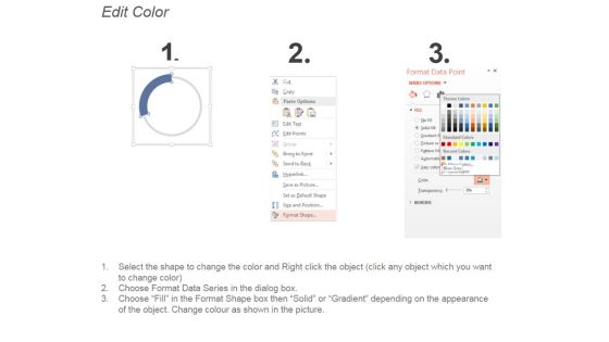 Improved Customer Service Experience Pie Charts Ppt PowerPoint Presentation Templates