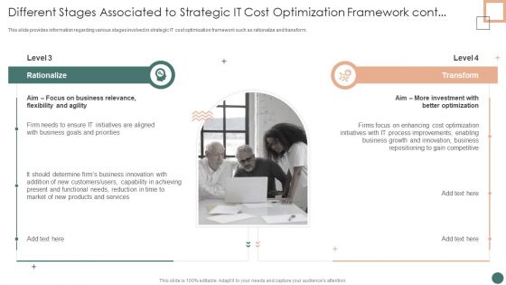 Improved Digital Expenditure Different Stages Associated To Strategic IT Cost Optimization Framework Cont Sample PDF