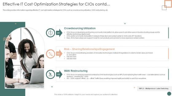 Improved Digital Expenditure Effective IT Cost Optimization Strategies For Cios Contd Pictures PDF