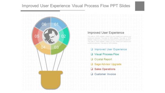 Improved User Experience Visual Process Flow Ppt Slides