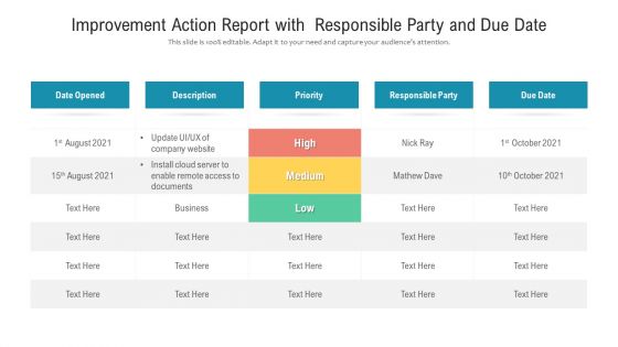 Improvement Action Report With Responsible Party And Due Date Ppt PowerPoint Presentation Pictures Brochure PDF