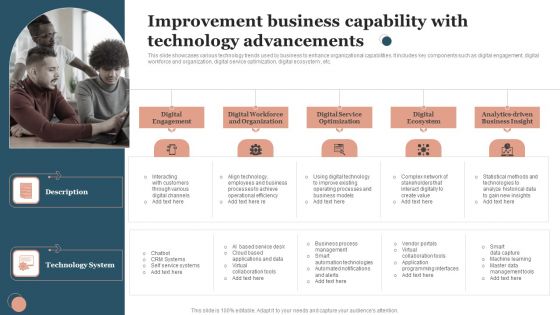 Improvement Business Capability With Technology Advancements Professional PDF