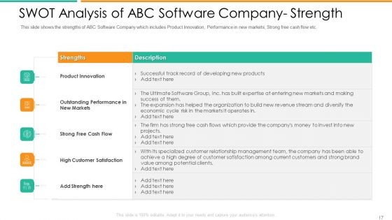 Improvement In Employee Turnover In Technology Industry Case Competition Ppt PowerPoint Presentation Complete Deck With Slides