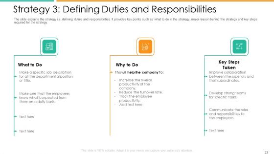 Improvement In Employee Turnover In Technology Industry Case Competition Ppt PowerPoint Presentation Complete Deck With Slides