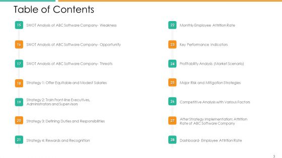 Improvement In Employee Turnover In Technology Industry Case Competition Ppt PowerPoint Presentation Complete Deck With Slides
