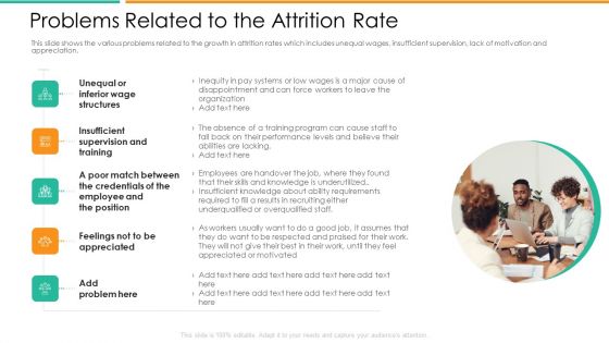 Improvement In Employee Turnover In Technology Industry Problems Related To The Attrition Rate Elements PDF