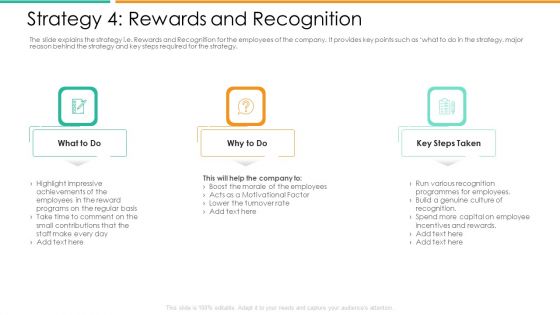 Improvement In Employee Turnover In Technology Industry Strategy 4 Rewards And Recognition Download PDF