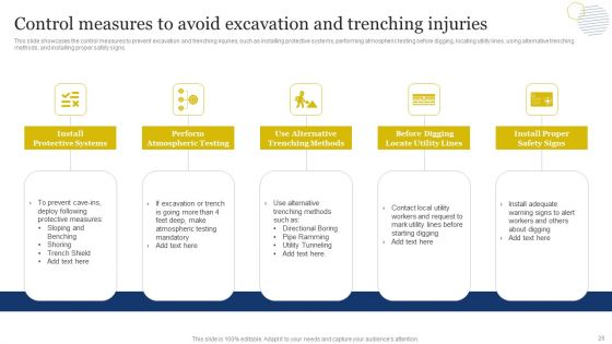 Improvement Of Safety Performance At Construction Site Ppt PowerPoint Presentation Complete Deck With Slides