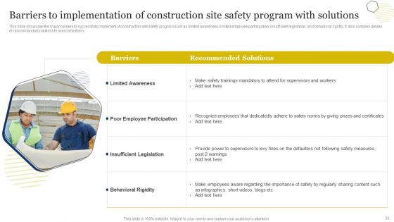 Improvement Of Safety Performance At Construction Site Ppt PowerPoint Presentation Complete Deck With Slides