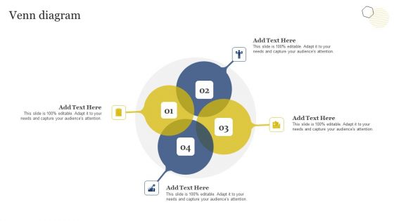 Improvement Of Safety Performance At Construction Site Venn Diagram Clipart PDF