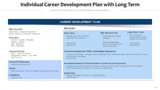 Improvement Plan Develop Costs Ppt PowerPoint Presentation Complete Deck With Slides