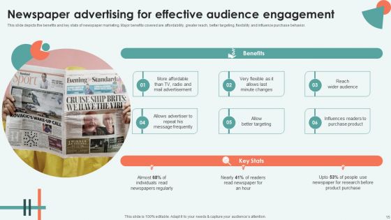 Improving Brand Awareness Through Traditionaladvertising Strategies Complete Deck