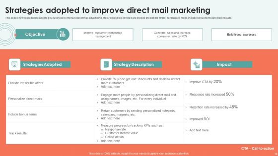 Improving Brand Awareness Through Traditionaladvertising Strategies Complete Deck