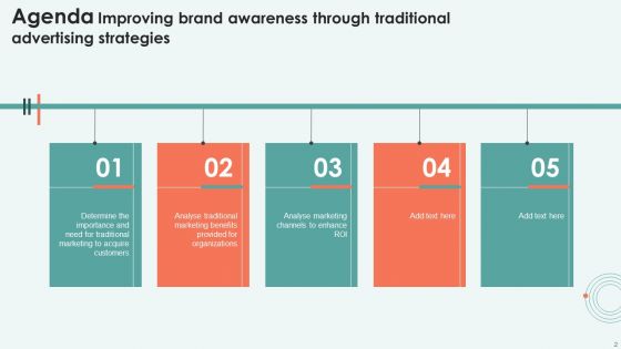 Improving Brand Awareness Through Traditionaladvertising Strategies Complete Deck