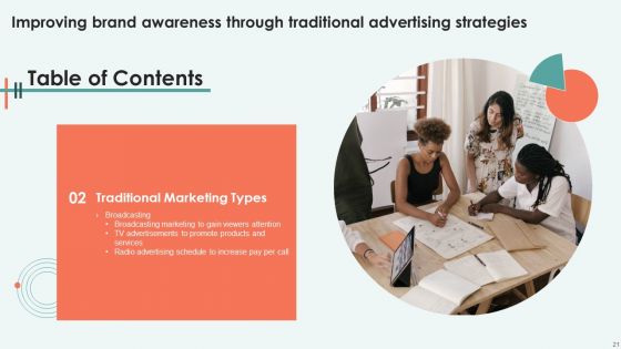 Improving Brand Awareness Through Traditionaladvertising Strategies Complete Deck