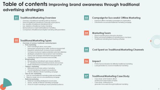 Improving Brand Awareness Through Traditionaladvertising Strategies Complete Deck