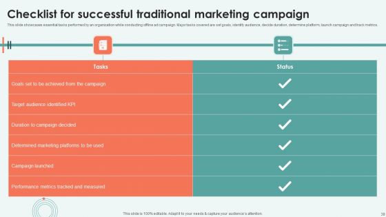 Improving Brand Awareness Through Traditionaladvertising Strategies Complete Deck