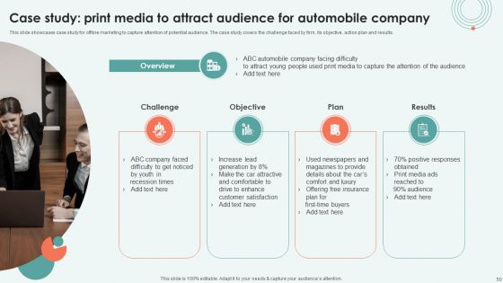 Improving Brand Awareness Through Traditionaladvertising Strategies Complete Deck
