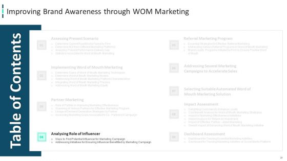 Improving Brand Awareness Through WOM Marketing Ppt PowerPoint Presentation Complete Deck With Slides