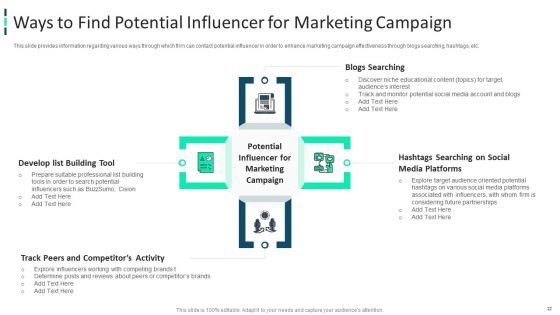 Improving Brand Awareness Through WOM Marketing Ppt PowerPoint Presentation Complete Deck With Slides