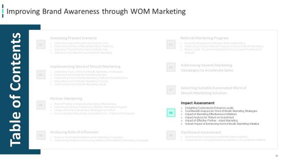Improving Brand Awareness Through WOM Marketing Ppt PowerPoint Presentation Complete Deck With Slides