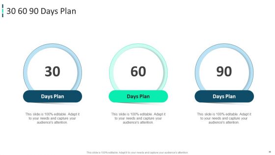 Improving Brand Awareness Through WOM Marketing Ppt PowerPoint Presentation Complete Deck With Slides