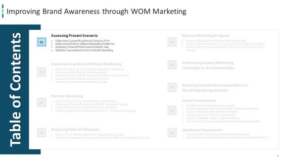 Improving Brand Awareness Through WOM Marketing Ppt PowerPoint Presentation Complete Deck With Slides