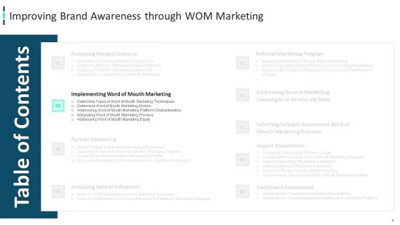 Improving Brand Awareness Through WOM Marketing Ppt PowerPoint Presentation Complete Deck With Slides