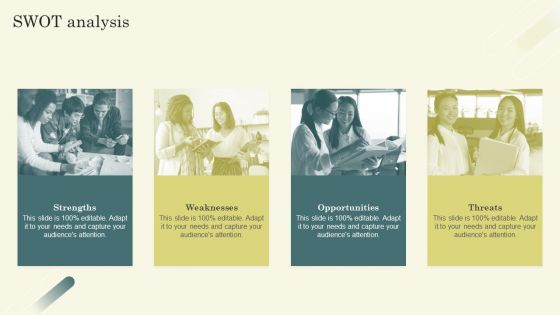 Improving Brand Mentions For Customer SWOT Analysis Ppt Styles Introduction PDF