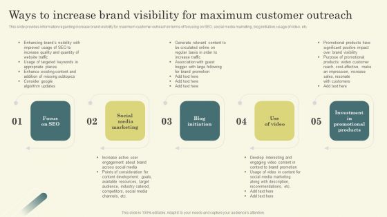 Improving Brand Mentions For Customer Ways To Increase Brand Visibility For Maximum Summary PDF