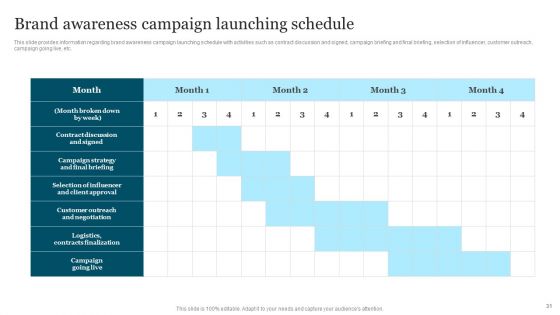Improving Brand Recognition To Boost Client Outreach Ppt PowerPoint Presentation Complete Deck With Slides