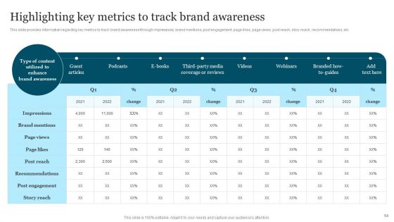 Improving Brand Recognition To Boost Client Outreach Ppt PowerPoint Presentation Complete Deck With Slides