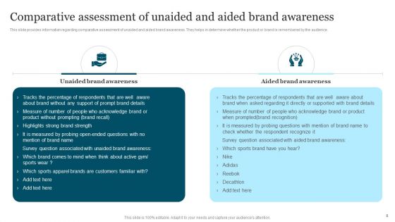 Improving Brand Recognition To Boost Client Outreach Ppt PowerPoint Presentation Complete Deck With Slides