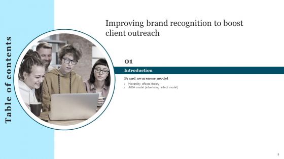 Improving Brand Recognition To Boost Client Outreach Ppt PowerPoint Presentation Complete Deck With Slides