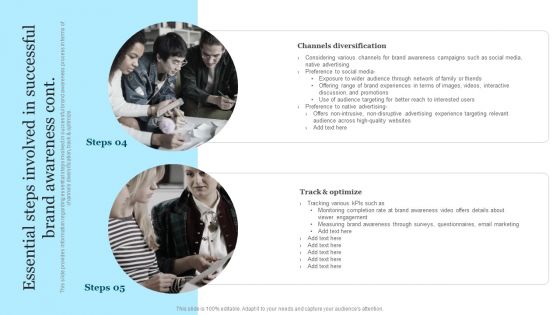 Improving Brand Recognition To Boost Essential Steps Involved In Successful Brand Demonstration PDF