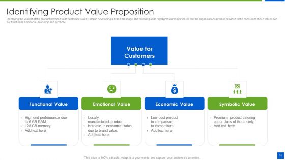 Improving Brand Recognition With Message And Differentiation Strategy Ppt PowerPoint Presentation Complete Deck With Slides