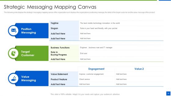 Improving Brand Recognition With Message And Differentiation Strategy Ppt PowerPoint Presentation Complete Deck With Slides