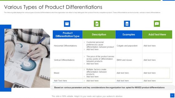 Improving Brand Recognition With Message And Differentiation Strategy Ppt PowerPoint Presentation Complete Deck With Slides