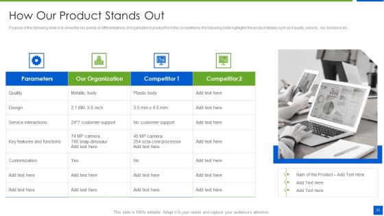 Improving Brand Recognition With Message And Differentiation Strategy Ppt PowerPoint Presentation Complete Deck With Slides