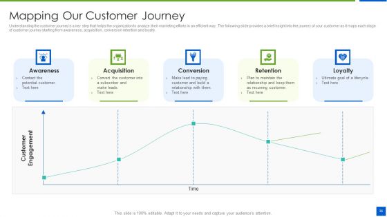 Improving Brand Recognition With Message And Differentiation Strategy Ppt PowerPoint Presentation Complete Deck With Slides