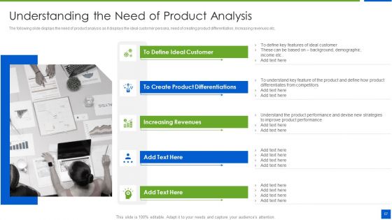 Improving Brand Recognition With Message And Differentiation Strategy Ppt PowerPoint Presentation Complete Deck With Slides